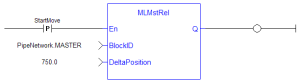 MLMstRel: LD example